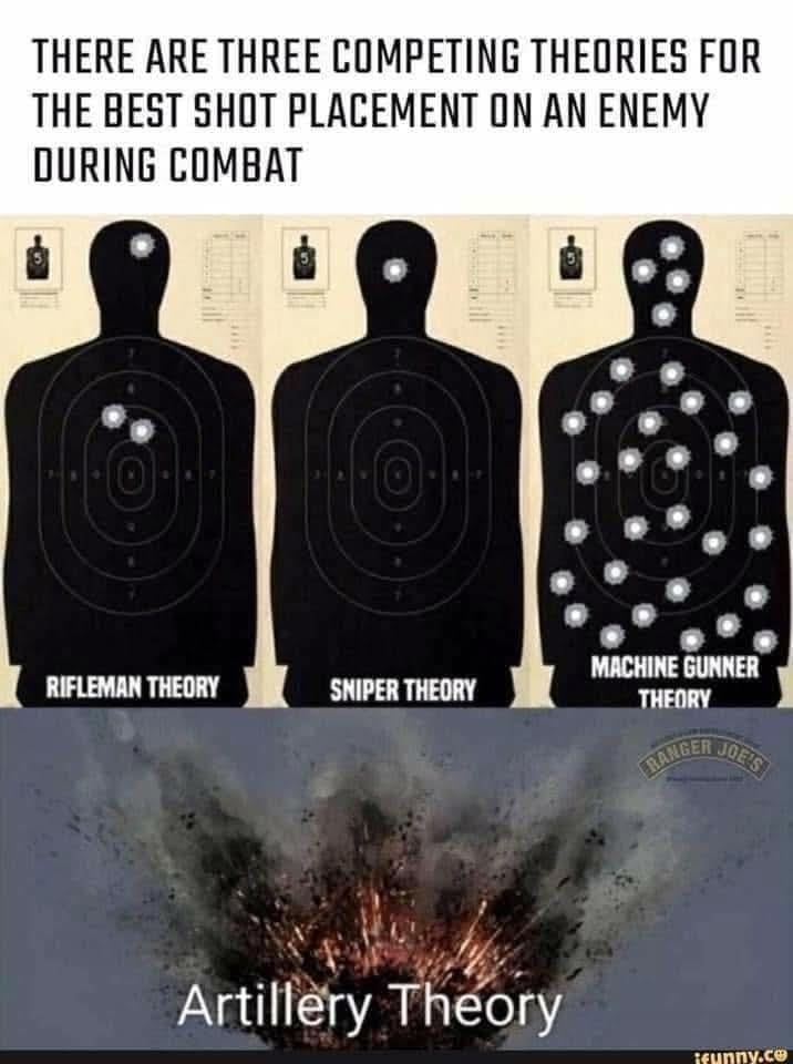 Good Trigger Humor MilitaryLife
